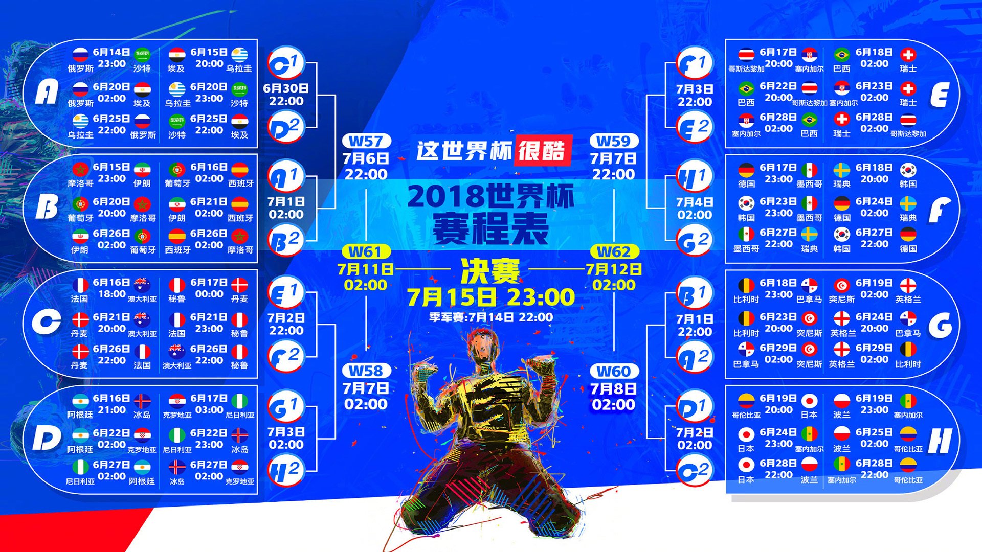 -离谱三连！德布劳内西班牙卧底破纪录，穆雷爆冷，国安后防集体梦游